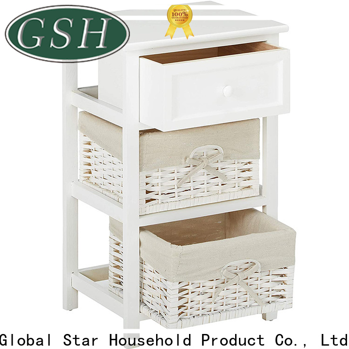 GSH